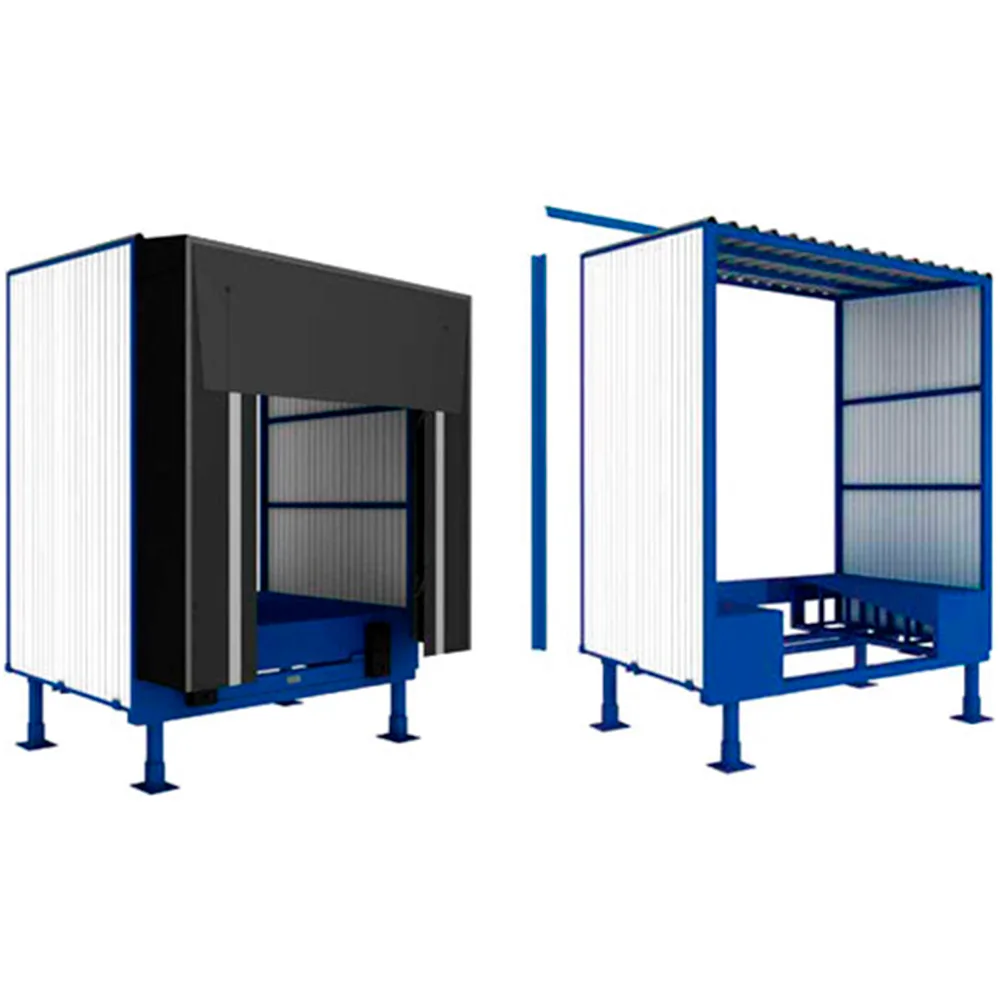 Loading Docks and Warehouse Safety Systems
